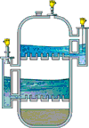 Distillation column showing Vegabar 61 (top), Vegapuls 66 (left) and Vegaflex 66 (right)